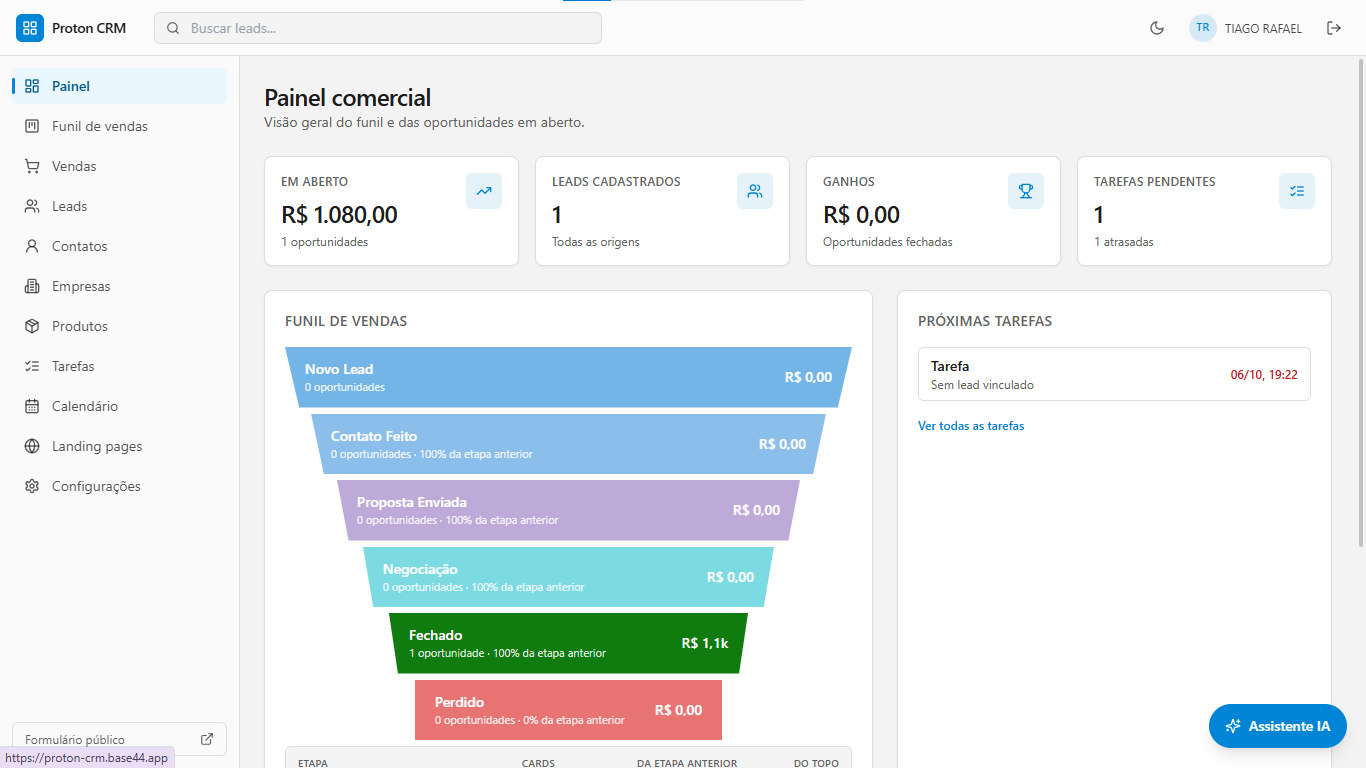 Dashboard do PROwms com indicadores do armazém